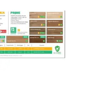 Piso Laminado Eucafloor Linha Prime